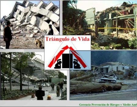 El Triangulo de vida en caso de un fuerte sismo Triangulodevida